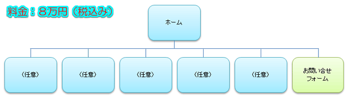ቿiz[y[WT[rX EasyPage^{\v
