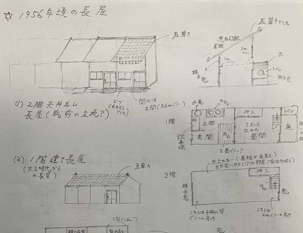 大正区歴史を語る会