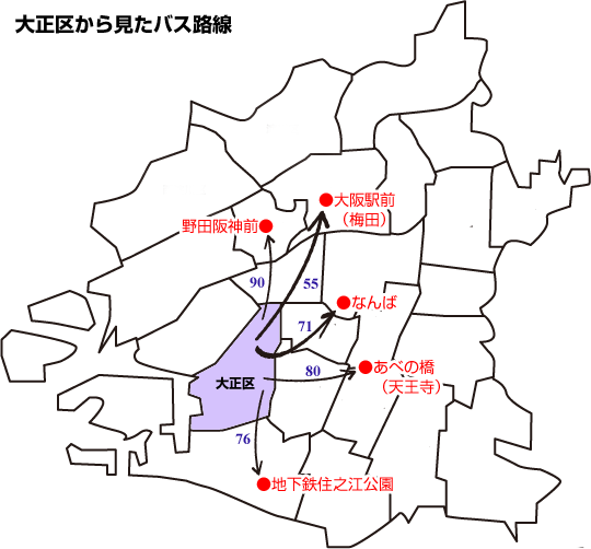 大正区から見たバス路線