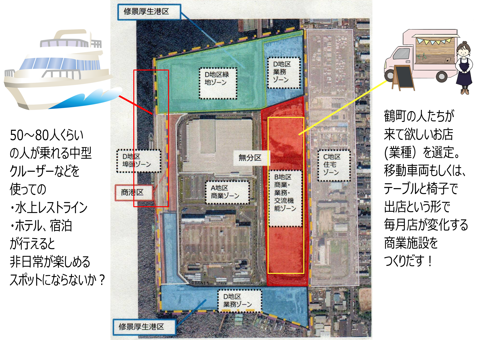 話題の鶴浜(案)